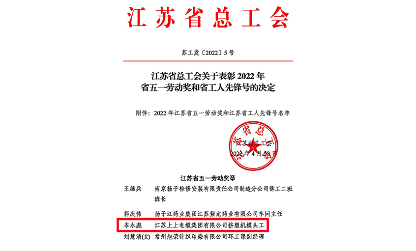 20年产品质量“零缺陷”——918博天堂电缆员工岑永彪荣获“江苏省五一劳动奖章”